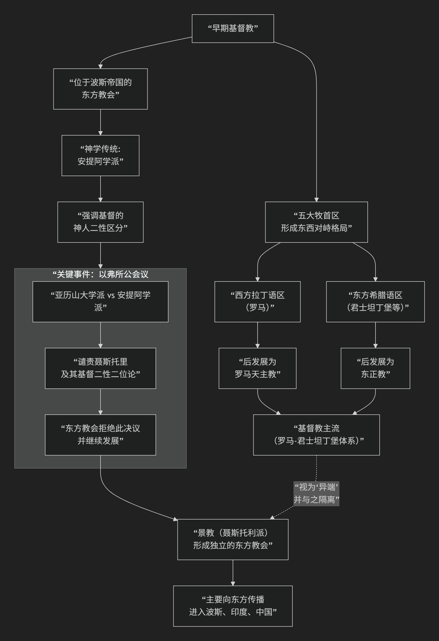 jing
